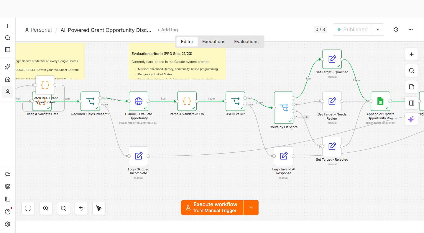 Teaching a workflow to hunt for grant money while I sleep